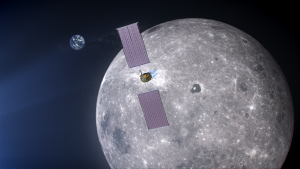 Dual In-line Thruster Valve